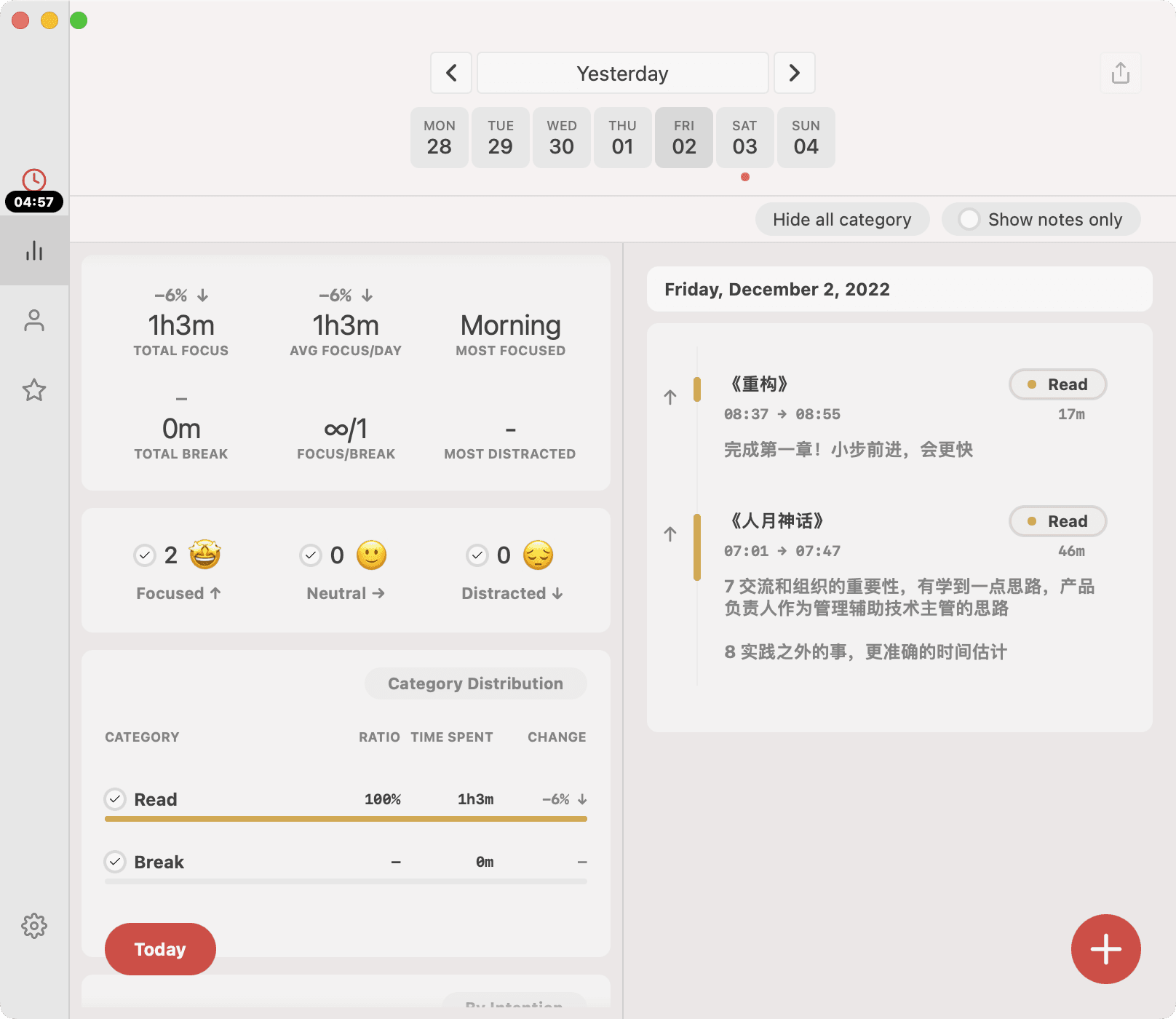 Session's statistics section